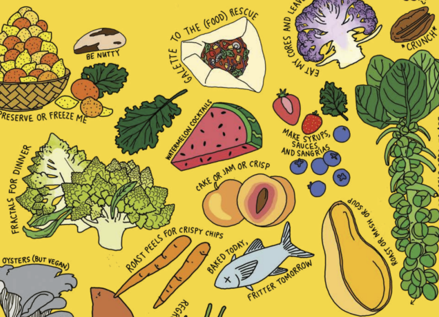 Zero Waste Cooking